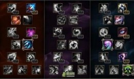 瑞文技能加点,打造无敌战神之路