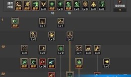 柔道改版加点,改版加点解锁无限可能