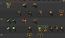 dnf大转移狂战加点,加点攻略与技能解析