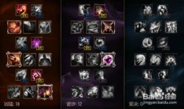 凯尔上单怎么出装,打造无敌战神之路