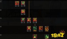 dnf90毒王加点,全面解析技能搭配与实战技巧