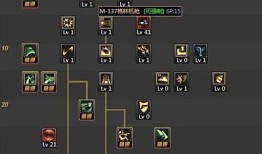 最新dnf漫游加点,漫游最新加点攻略解析