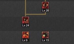 柔道二觉加点,加点策略揭秘