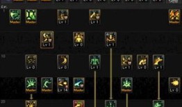 太宗95加点,传奇帝王的辉煌岁月与卓越成就