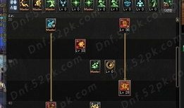 神女dnf加点,打造无敌战神之路