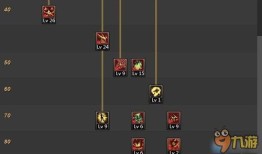 90级剑神刷图加点,巅峰之路，一剑破万敌