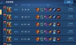 亚瑟射手出装,装备搭配攻略，打造战场无敌射手