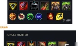 联盟上路猴子出装,上路霸主，装备攻略解析