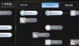 十字刺客加点,技能加点攻略与实战解析