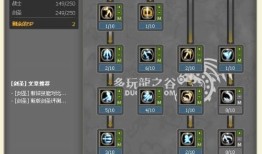 龙之谷t4剑皇加点,T4剑皇加点攻略解析