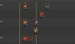 气功闪击9加点,瞬间激发潜能的神秘修炼之旅