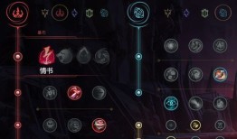 电刑符文出装,揭秘符文电刑的出装攻略与实战技巧