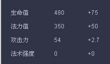 创世联盟小巧出装,打造战场霸主