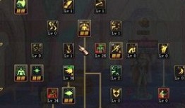 85版本气功加点,揭秘修炼之道，成就巅峰传奇