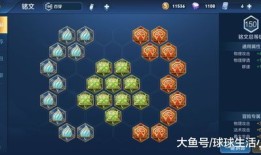 鲁的最强出装和铭文,轻松上分必备