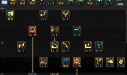 dnf525后加点,打造完美角色，迈向巅峰之路