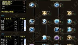 龙之谷工程师加点图,技能搭配与角色成长之道