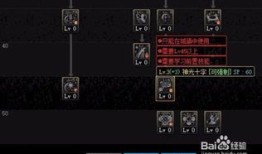 圣骑士加点新版,力量与荣耀的完美融合