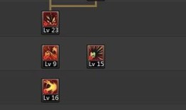 柔道二觉加点,加点策略揭秘