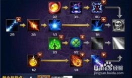 神曲加点,探寻古典文学与现代思想的交融之旅