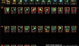 真龙星君加点,揭秘神秘力量背后的修炼奥秘