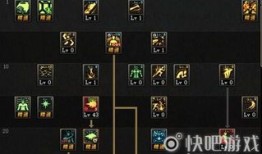 dnf男气功技能加点,打造无敌气功大师