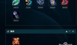 阿卡丽加点出装,精准加点与神装搭配解析