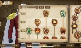 赤犬加点攻略,全面解析，助你战力飙升