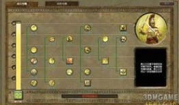 泰坦之旅典狱官加点,打造无敌典狱长