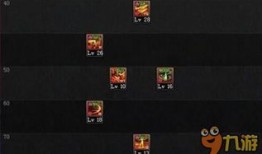 男人加点,探寻男性魅力与成长之路