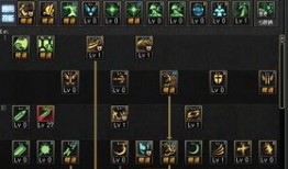 鬼泣25改版加点,重燃战魂，加点攻略揭秘