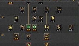 忍者dnf加点,打造无敌战神之路