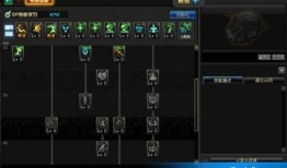 福音传道者刷图加点,图解加点，解锁刷图新境界