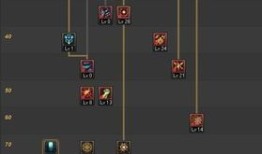 86圣骑士刷图加点