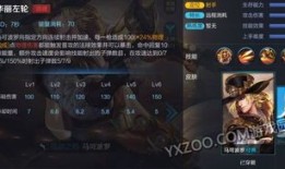 王者荣誉马可波罗出装,掌握核心装备，轻松驰骋战场