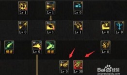 女枪加点刷图加点,加点攻略助你轻松通关