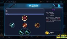 王者荣耀射手保命出装,打造生存力MAX的射手英雄