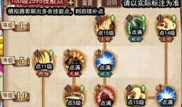 燃烧意志斯慕吉加点,斯慕吉加点攻略，解锁最强输出潜力