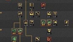 最新dnf漫游加点,漫游最新加点攻略解析