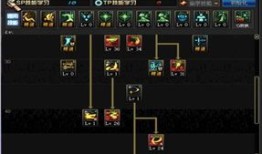 dnf 太刀加点,打造无敌战神之路