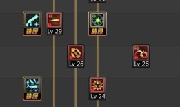 大枪加点90,90点加点成就非凡战力