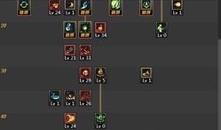 dnf街霸加点,打造无敌战神之路