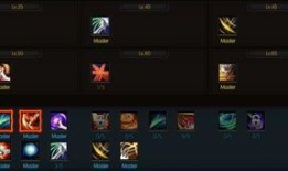 刃武者加点,刃武者加点之路