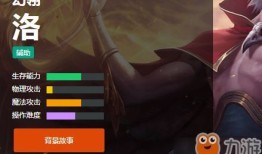 洛小帅我男神关羽出装,洛小帅心中的战神装备攻略