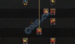 影舞者加点,解锁角色潜力，成就巅峰之战