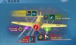 战机世界 攻略,全方位解析战术技巧与装备升级策略