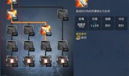 剑灵 剑士刷图加点,打造高效输出利器