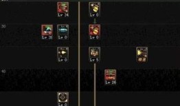 dnf弹药步枪加点,DNF弹药步枪加点攻略解析