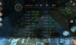 自由之战费奥纳出装