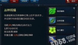 英魂之刃龙女出装加点,英魂之刃中的神秘力量与装备解析